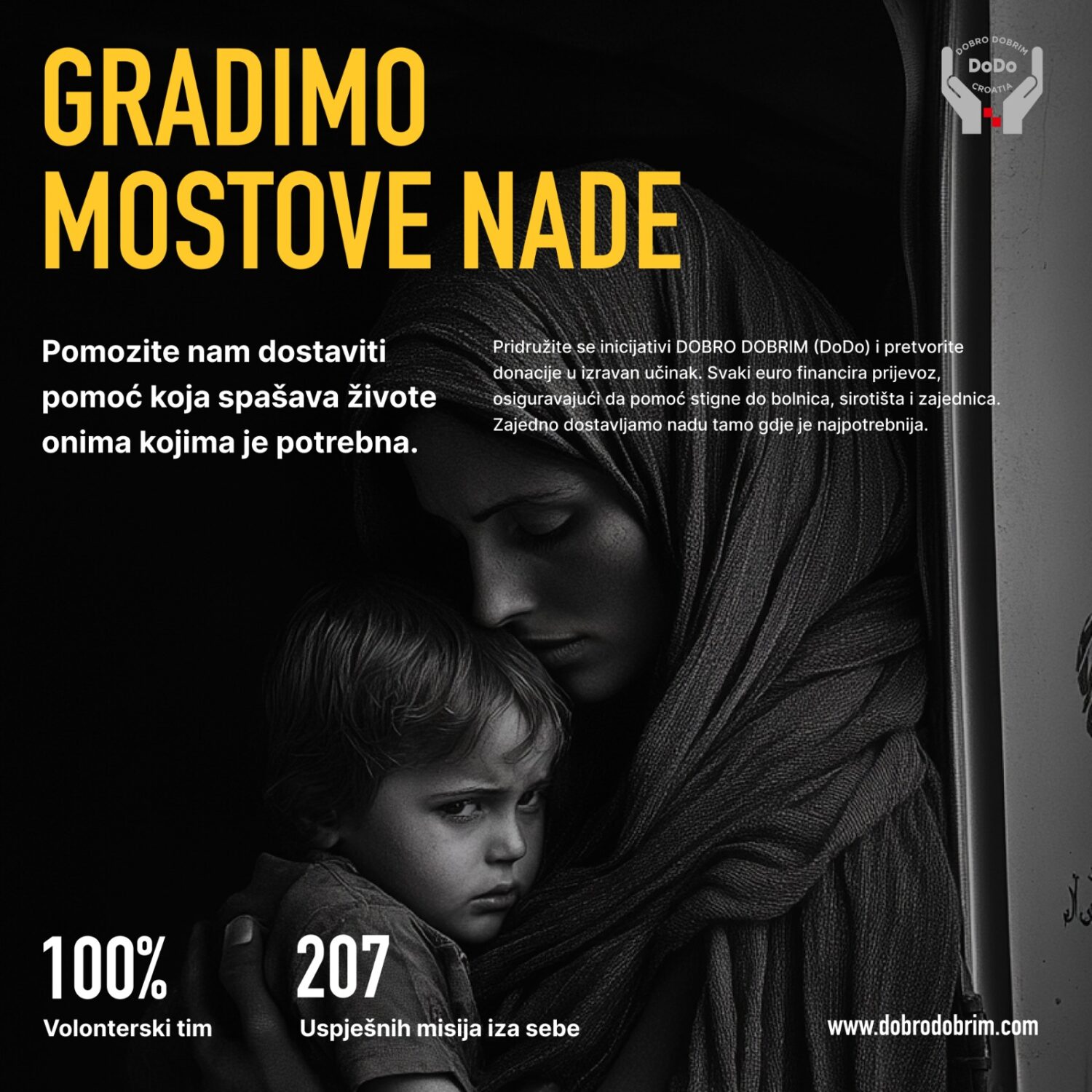 CROWDFUNDING KAMPANJA "GRADIMO MOSTOVE NADE"